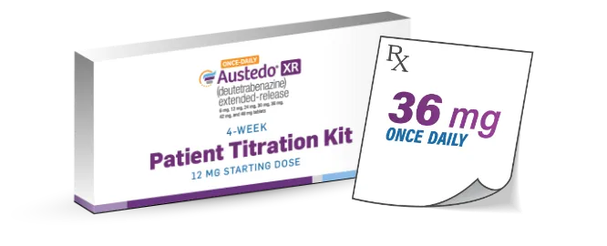 AUSTEDO XR 4 Week Titration Kit and 36-mg Rx.